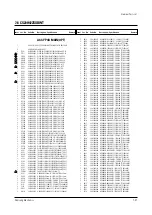 Предварительный просмотр 68 страницы Samsung CB20F42TSXXEC Service Manual