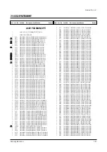 Предварительный просмотр 78 страницы Samsung CB20F42TSXXEC Service Manual