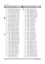 Предварительный просмотр 79 страницы Samsung CB20F42TSXXEC Service Manual