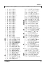 Предварительный просмотр 86 страницы Samsung CB20F42TSXXEC Service Manual