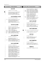 Предварительный просмотр 87 страницы Samsung CB20F42TSXXEC Service Manual