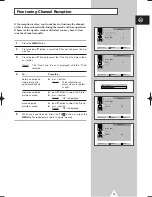 Preview for 15 page of Samsung CB21K22 Owner'S Instructions Manual