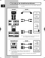 Preview for 32 page of Samsung CB21K22 Owner'S Instructions Manual