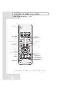 Preview for 3 page of Samsung CB21K5ML Owner'S Instructions Manual