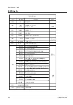 Preview for 7 page of Samsung CB3373Z5X Service Manual