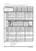 Preview for 16 page of Samsung CB3373Z5X Service Manual