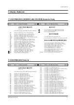 Preview for 33 page of Samsung CB3373Z5X Service Manual