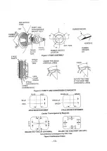 Preview for 25 page of Samsung CB5012A/SGX Service Manual