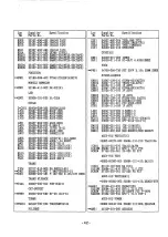 Preview for 48 page of Samsung CB5012A/SGX Service Manual