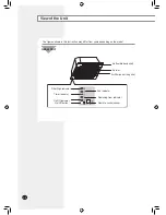 Preview for 4 page of Samsung CC24BTVA Owner'S Instructions Manual