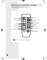 Preview for 6 page of Samsung CC24BTVA Owner'S Instructions Manual