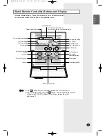 Preview for 7 page of Samsung CC24BTVA Owner'S Instructions Manual