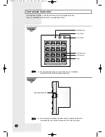 Preview for 8 page of Samsung CC24BTVA Owner'S Instructions Manual