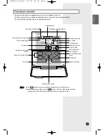 Preview for 9 page of Samsung CC24BTVA Owner'S Instructions Manual