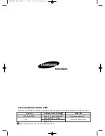 Preview for 15 page of Samsung CC24BTVA Owner'S Instructions Manual