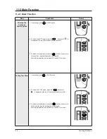 Предварительный просмотр 3 страницы Samsung CC24BTVX Operating Instructions Manual