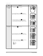 Предварительный просмотр 5 страницы Samsung CC24BTVX Operating Instructions Manual