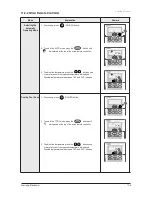 Предварительный просмотр 6 страницы Samsung CC24BTVX Operating Instructions Manual