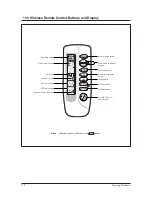 Предварительный просмотр 9 страницы Samsung CC24BTVX Operating Instructions Manual