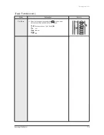 Preview for 4 page of Samsung CC48FTVX Operating Instructions Manual