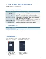 Preview for 9 page of Samsung CDR10018 User Manual