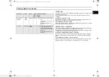 Preview for 27 page of Samsung CE1000T Owner'S Instructions Manual