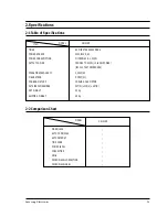 Preview for 5 page of Samsung CE101KR Service Manual