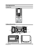 Preview for 6 page of Samsung CE101KR Service Manual