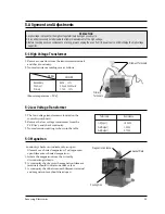 Preview for 11 page of Samsung CE101KR Service Manual