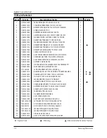 Preview for 18 page of Samsung CE101KR Service Manual