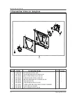 Preview for 22 page of Samsung CE101KR Service Manual