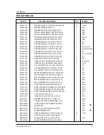 Preview for 25 page of Samsung CE101KR Service Manual