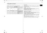 Preview for 33 page of Samsung CE1031D Owner'S Instructions And Cooking Manual