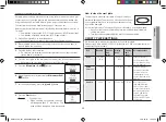 Preview for 15 page of Samsung CE103FF Owner'S Instructions & Cooking Manual