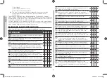 Preview for 6 page of Samsung CE103VRB Owner'S Instructions & Cooking Manual