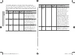 Preview for 16 page of Samsung CE103VRB Owner'S Instructions & Cooking Manual