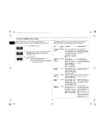 Preview for 16 page of Samsung CE1041DFB Owner'S Instructions And Cooking Manual