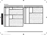 Предварительный просмотр 18 страницы Samsung CE1041DSB3 User Manual