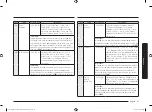 Предварительный просмотр 27 страницы Samsung CE1041DSB3 User Manual