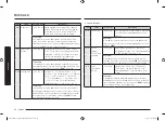 Предварительный просмотр 28 страницы Samsung CE1041DSB3 User Manual