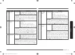 Предварительный просмотр 29 страницы Samsung CE1041DSB3 User Manual