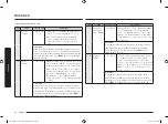 Предварительный просмотр 38 страницы Samsung CE1041DSB3 User Manual