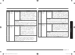 Предварительный просмотр 45 страницы Samsung CE1041DSB3 User Manual