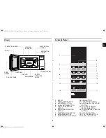 Preview for 3 page of Samsung CE1070 Owner'S Instructions And Cooking Manual