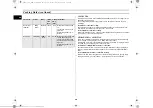 Preview for 30 page of Samsung CE1070B Owner'S Instructions And Cooking Manual