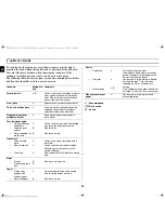 Preview for 22 page of Samsung CE1070L Owner'S Instructions And Cooking Manual