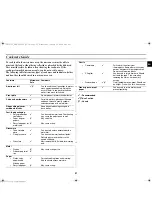 Preview for 21 page of Samsung CE1071AC Owner'S Instructions And Cooking Manual