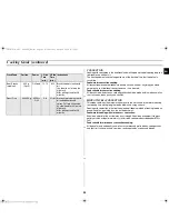 Preview for 25 page of Samsung CE107B-B Owner'S Instructions And Cooking Manual