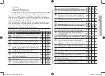 Preview for 3 page of Samsung CE107F-S/XEU Owner'S Instructions & Cooking Manual