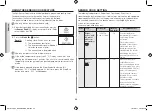 Preview for 22 page of Samsung CE107F-S/XEU Owner'S Instructions & Cooking Manual